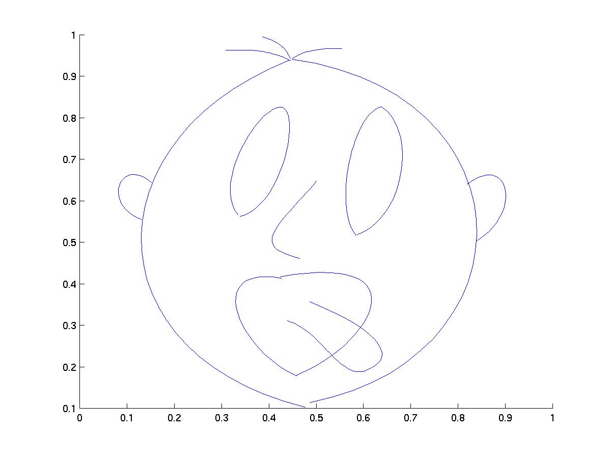 I just learned how to draw using bezier curves...