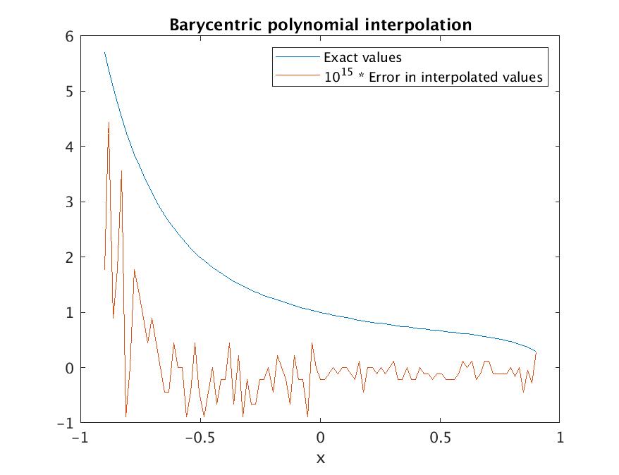 tbarycentric output