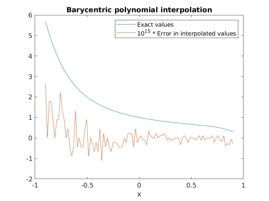 tbarycentric output